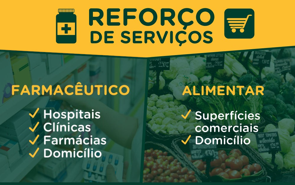 Reforço de Serviços - Covid 19