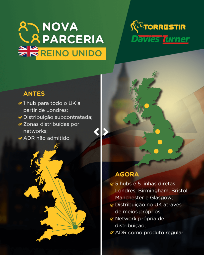 Torrestir reforça presença no Reino Unido 